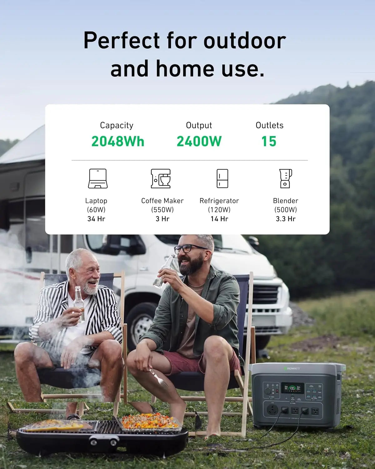 2200W AC Output Portable Solar Generator for your Home