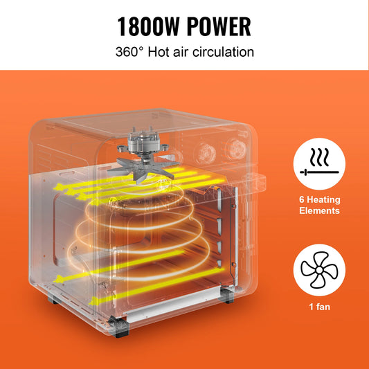 Countertop Stainless Steel 18L 1700W Air Fryer and Toaster Oven Combo
