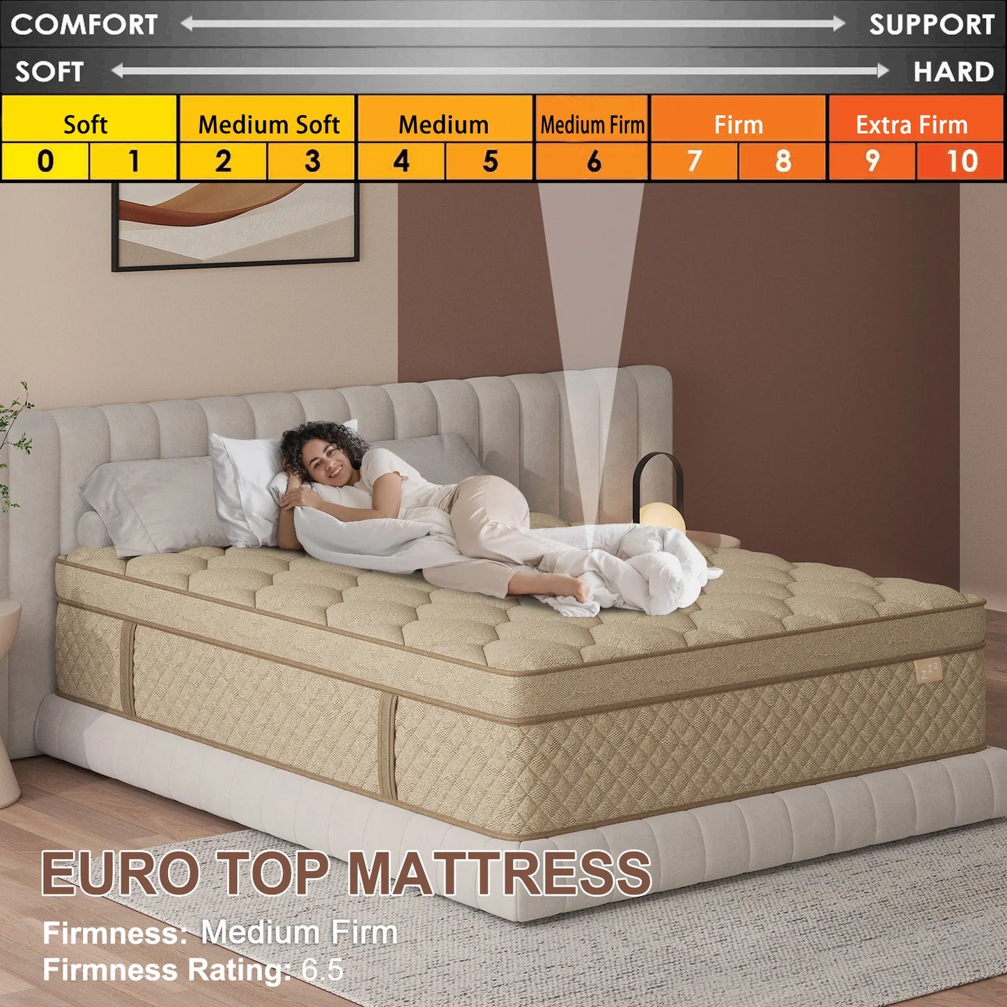 12" or 14" Medium Firm Gel Memory Foam Hybrid Pocket Spring Mattress in a Box