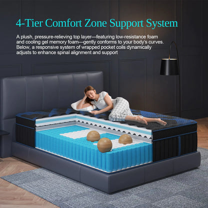 Twin, Full, Queen or King Mattress in A Box