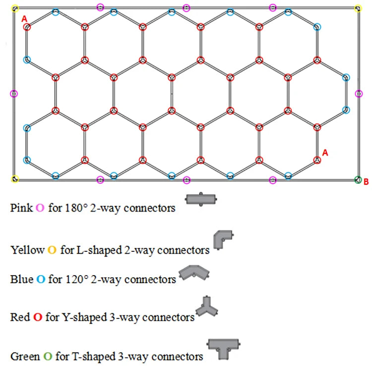 Large Size Hexagon LED Lighting for Garage