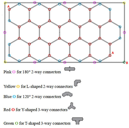 Large Size Hexagon LED Lighting for Garage
