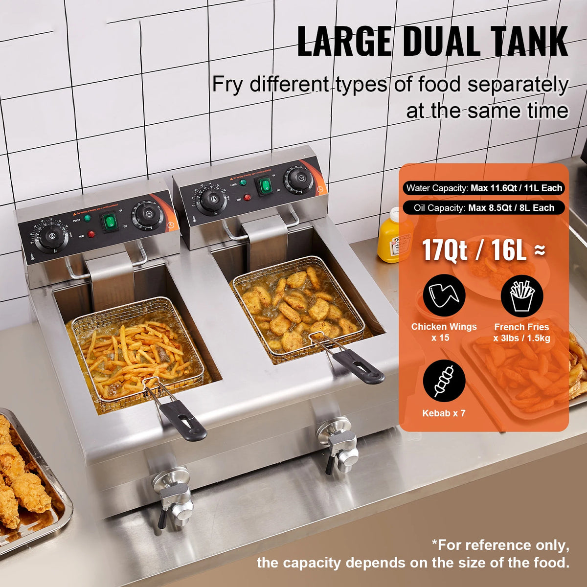 12L Electric Countertop Deep Fryer w/Dual Removable Tanks