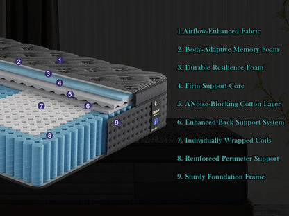 12/14-Inch Medium Firm Memory Foam Spring Mattress for a more supportive and comfortable sleep
