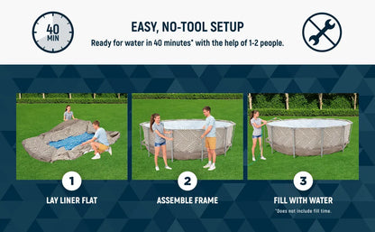 13ft Round Pool Set which Includes Cover, Canopy, Pump & Ladder