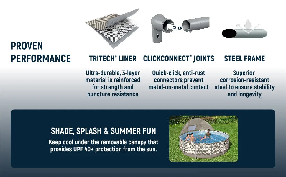 13ft Round Pool Set which Includes Cover, Canopy, Pump & Ladder