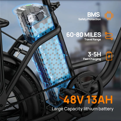 1000W E20 7 Speed Electric Bike with 20" Fat Tires,48V 13Ah Removable Battery, and Dual Disc Brakes