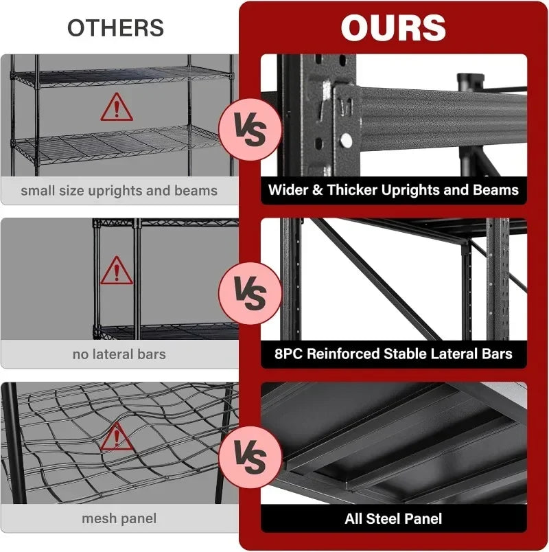 79-inch Heavy Duty Steel Garage Storage Rack