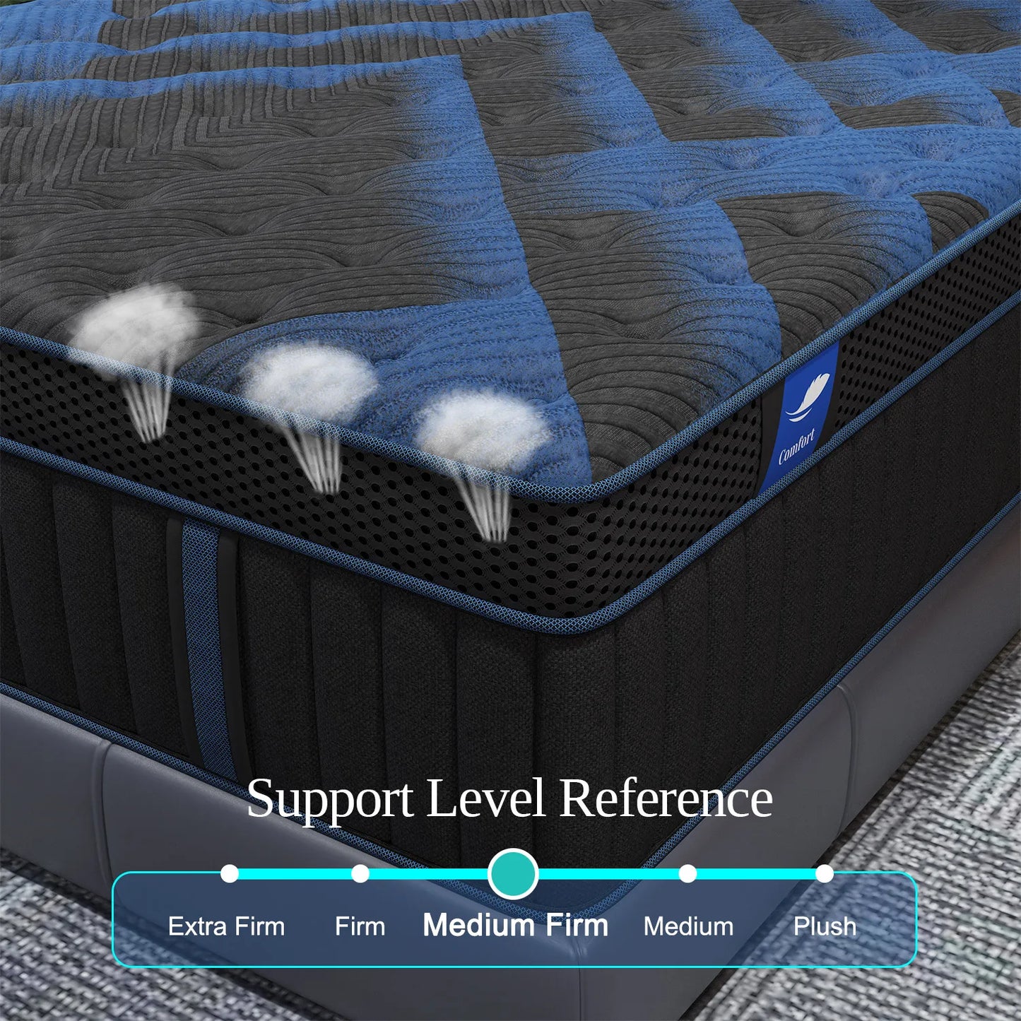 Twin, Full, Queen or King Mattress in A Box