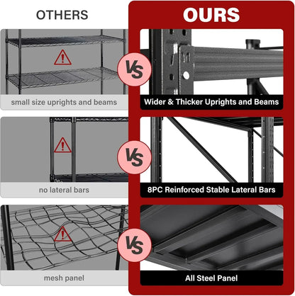 79-inch Heavy Duty Steel Garage Storage Rack