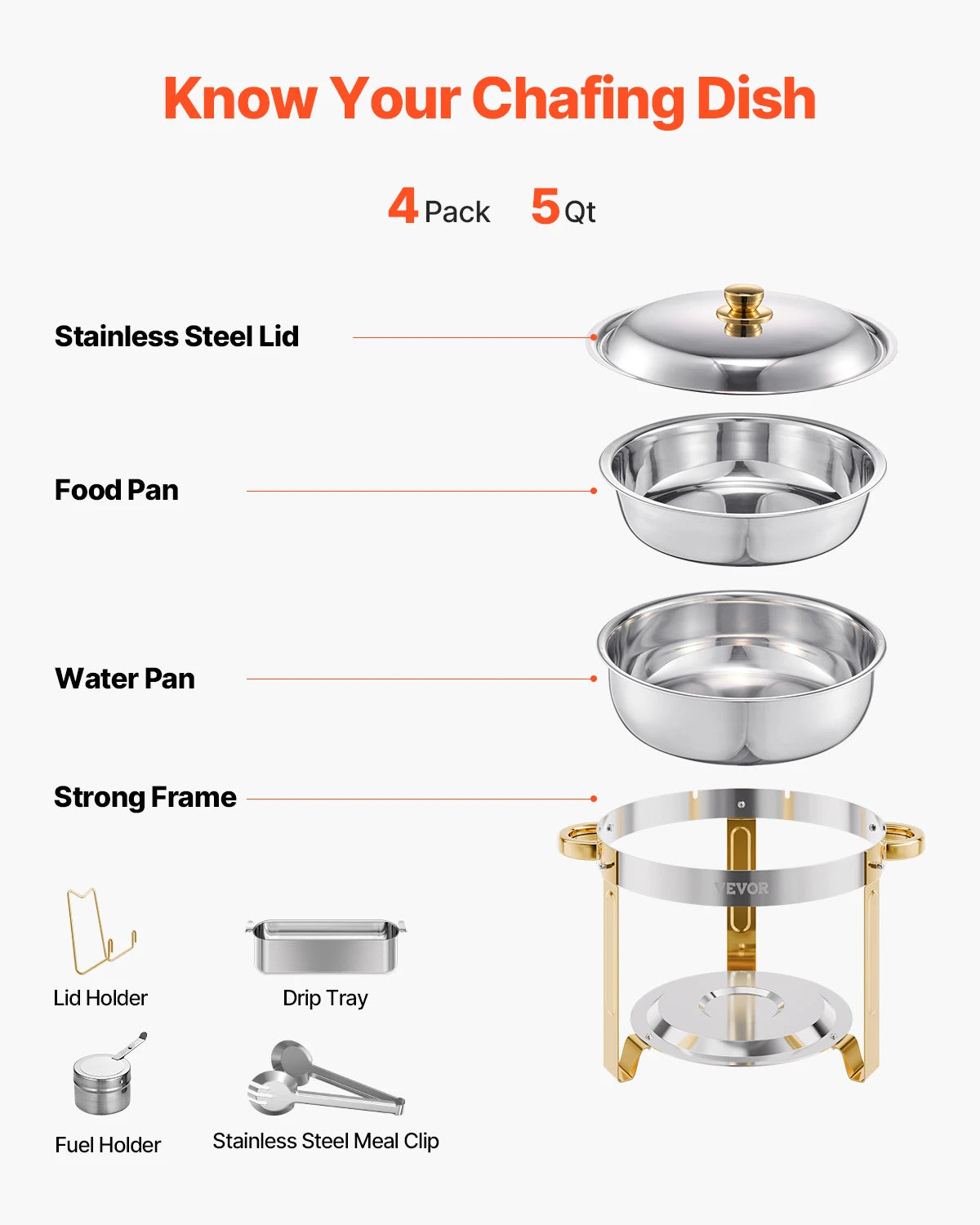 Stainless Steel Chafing Dish Set with 4 Full Size Round Pans Capacity of 5 Qt