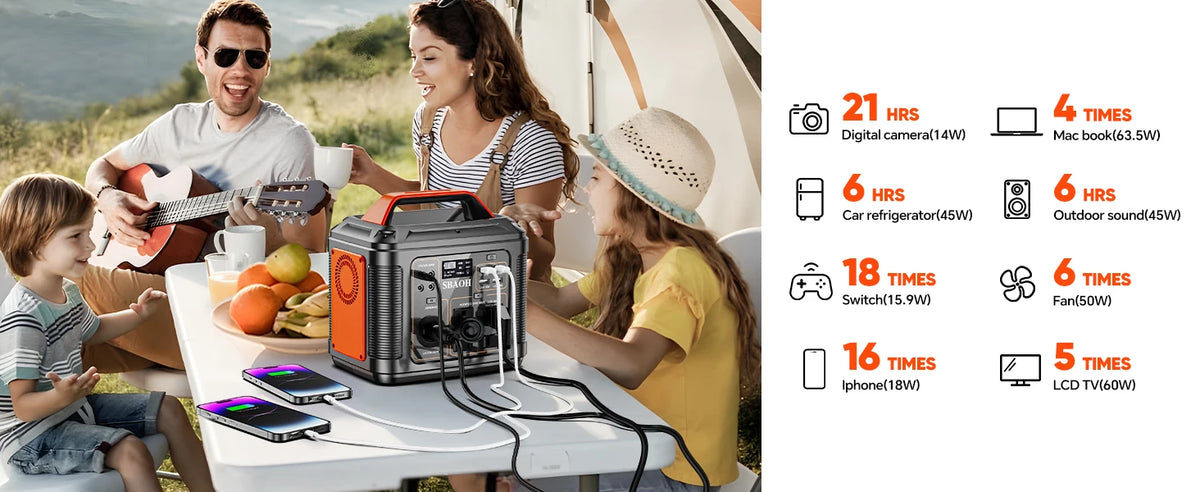 300W Portable Power Station with Solar Panel