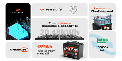 LiFePO4 Lithium 12V Battery