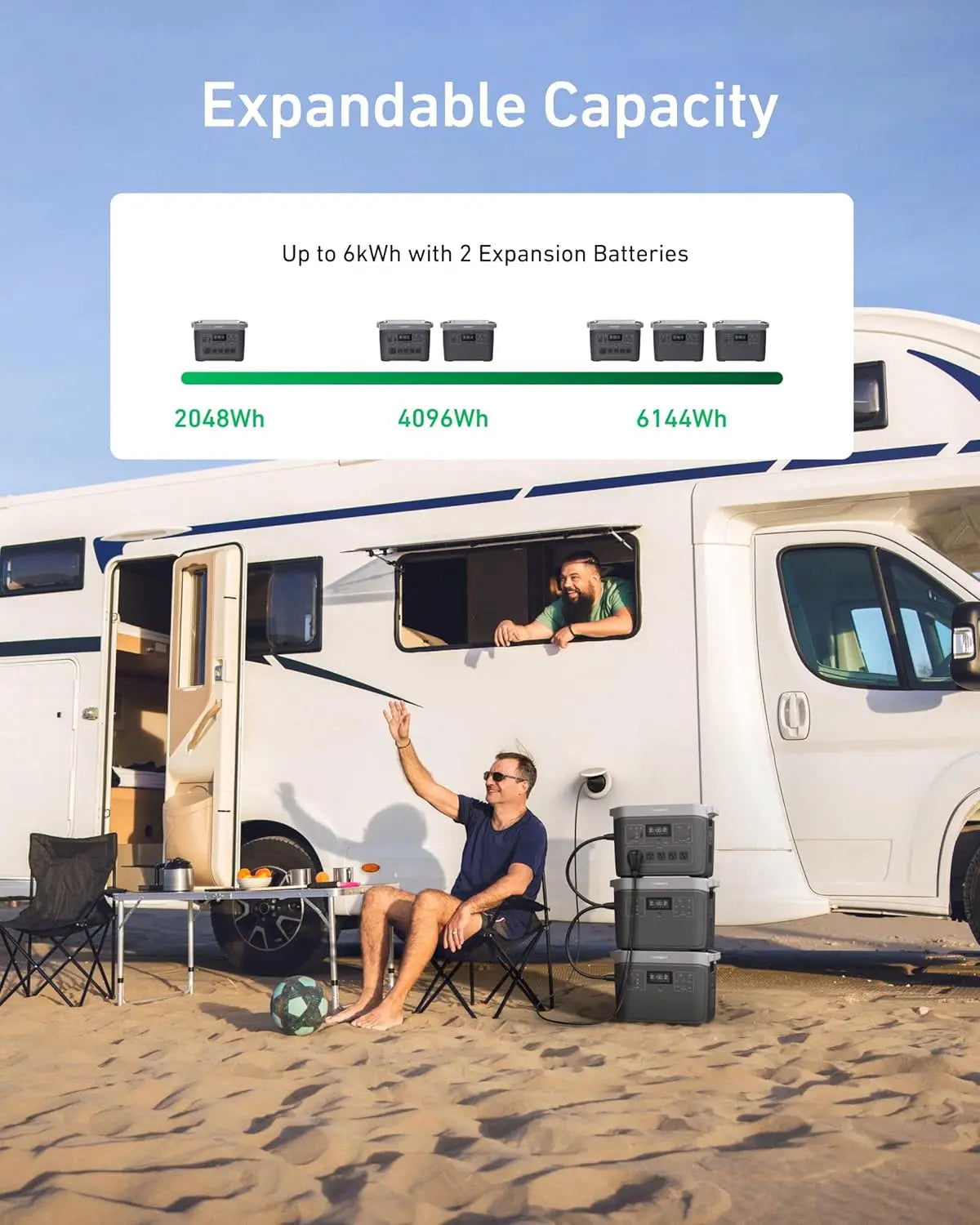 2200W AC Output Portable Solar Generator for your Home
