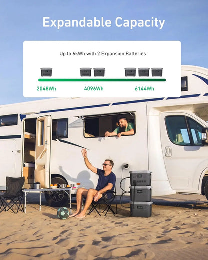 2200W AC Output Portable Solar Generator for your Home