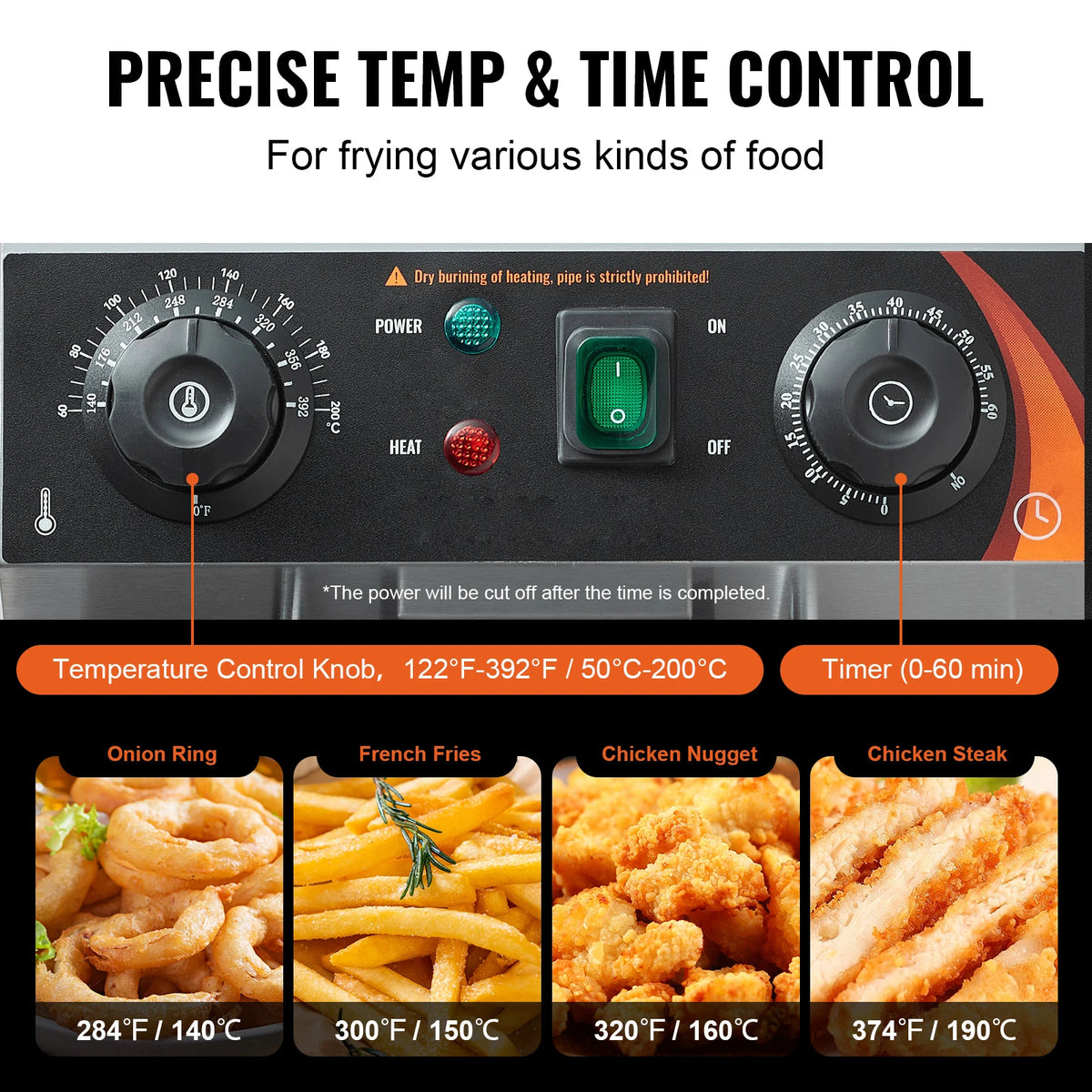 12L Electric Countertop Deep Fryer w/Dual Removable Tanks