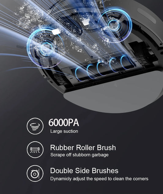 Self-Charging Smart Robot Vacuum Cleaner and Mop Combo for your Furbabies hair and messes!