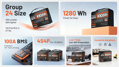 LiFePO4 Lithium 12V Battery