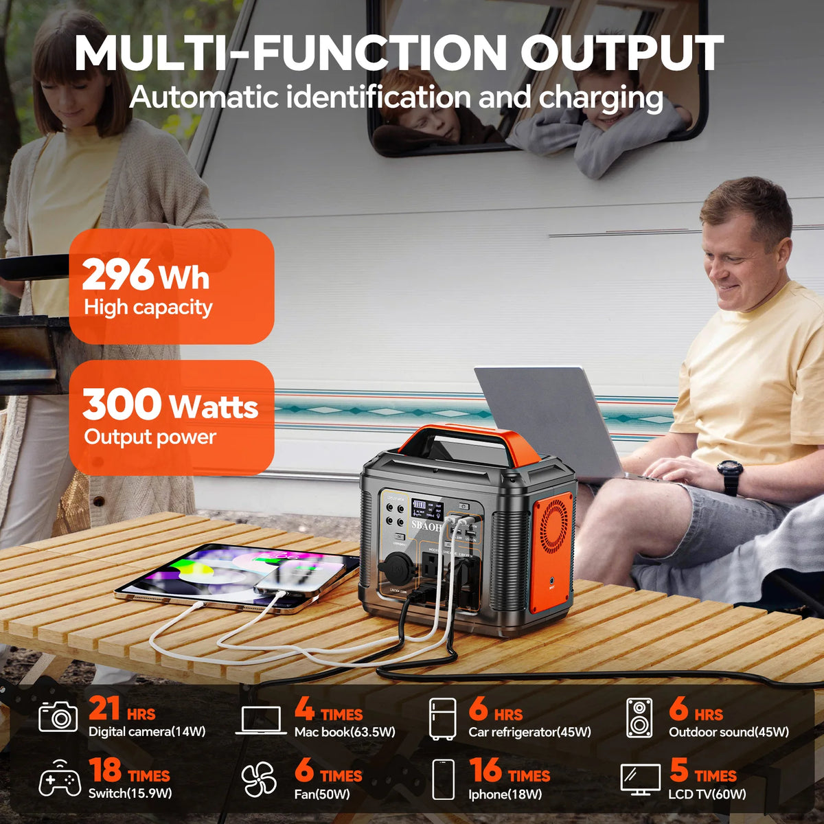 300W Portable Power Station with Solar Panel