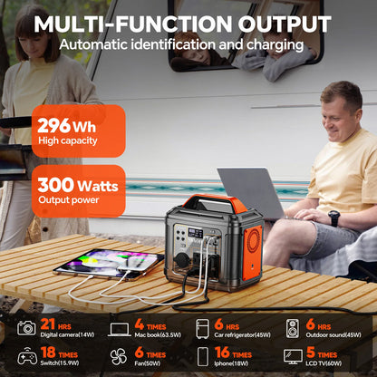 300W Portable Power Station with Solar Panel