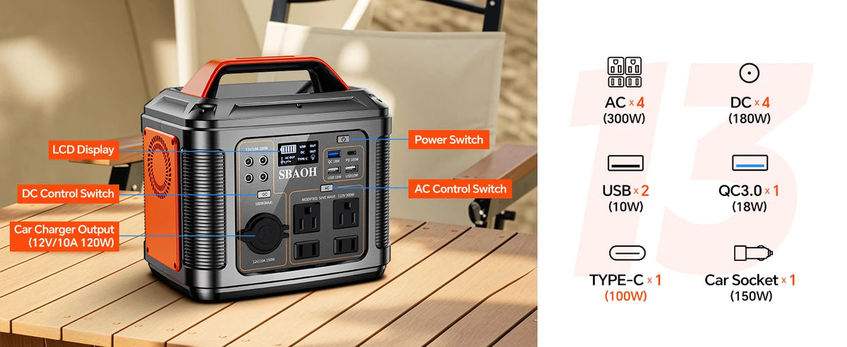 300W Portable Power Station with Solar Panel