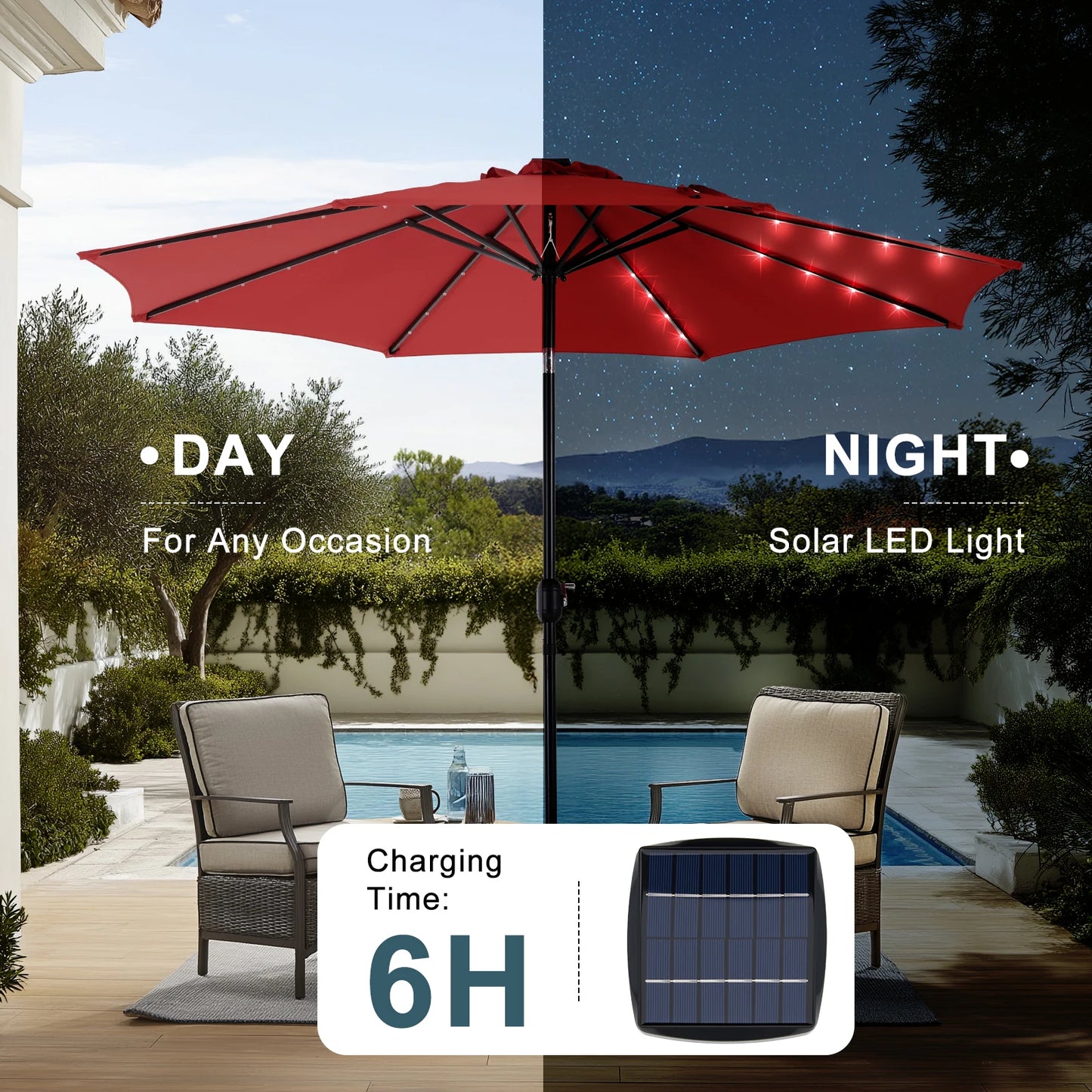 9.5FT Solar Patio Umbrella with 32 LED Lights for your Backyard