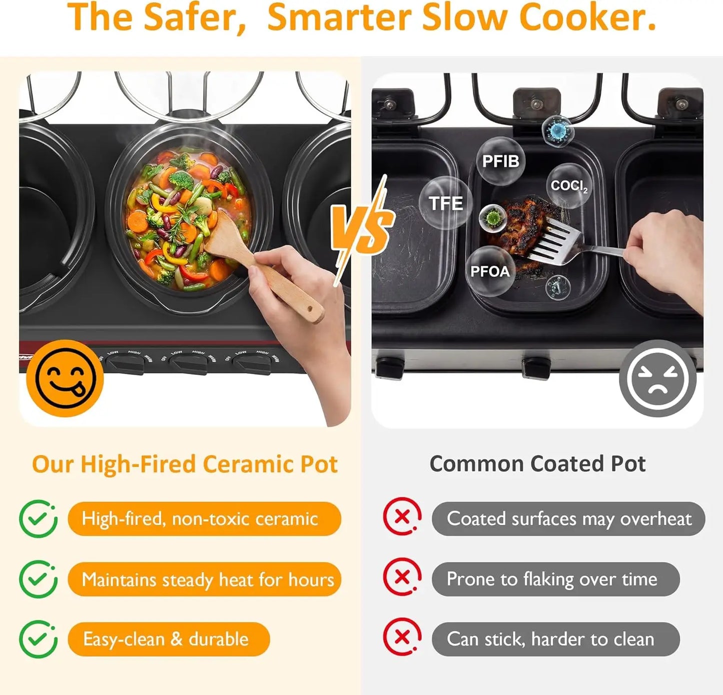 Removable 3 -1.5 Qt Red Ceramic Slow Cooker Pot set with separate Adjustable Temp controls and tempered Glass Lids