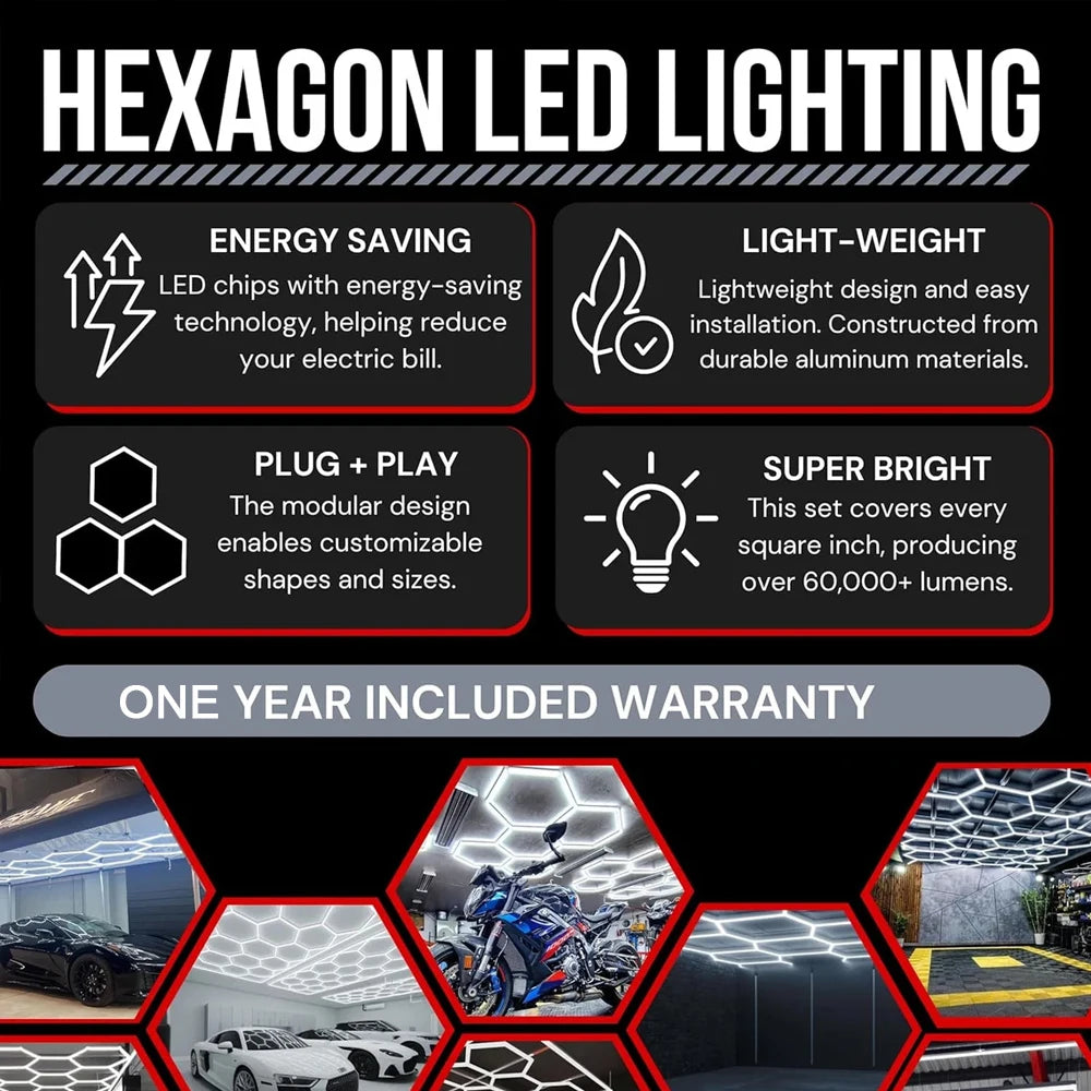 Hexagonal LED Lighting for your modernistic flair!