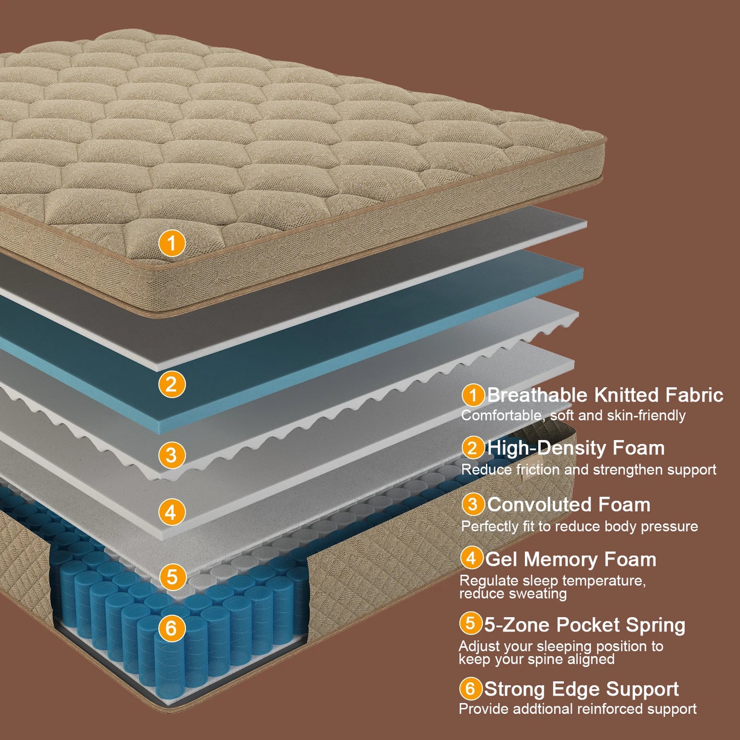 12" or 14" Medium Firm Gel Memory Foam Hybrid Pocket Spring Mattress in a Box