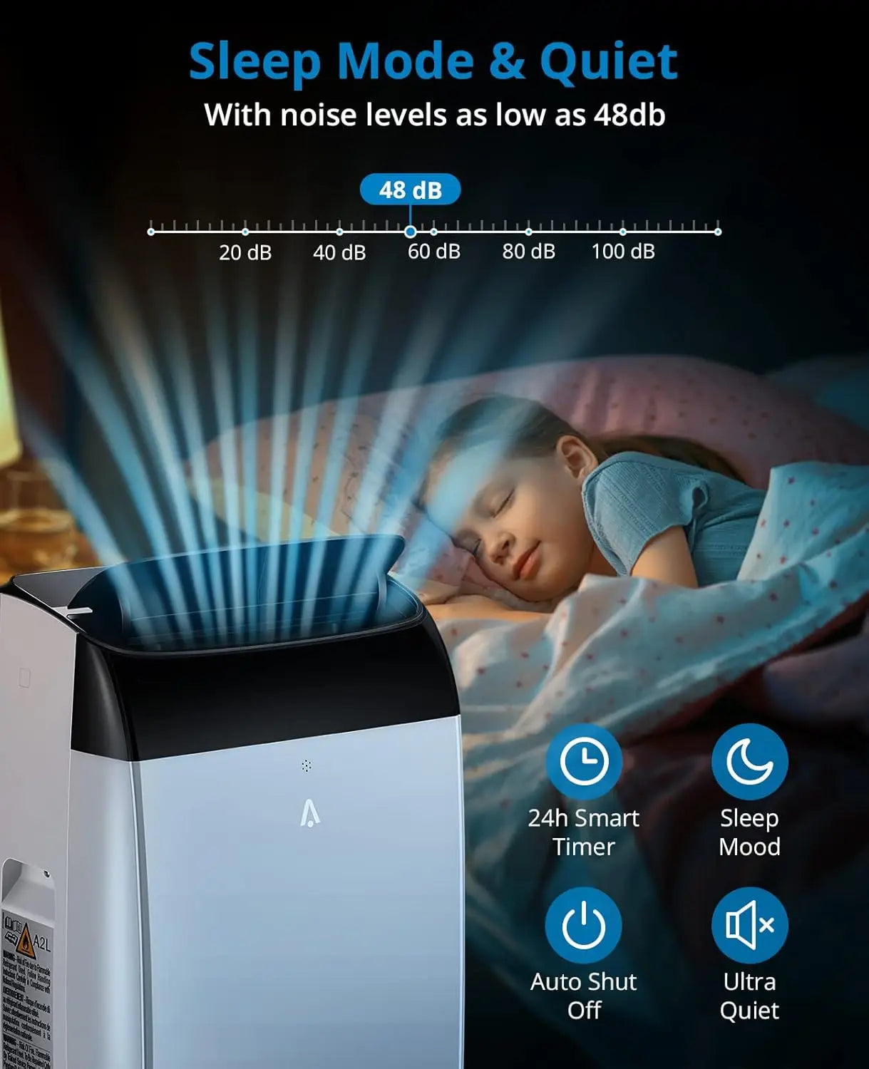 14000 BTU Portable Air Conditioner Unit with Fan and Dehumidifier
