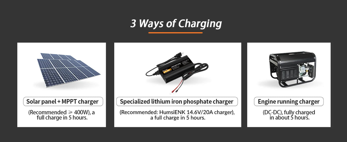 LiFePO4 Lithium 12V Battery