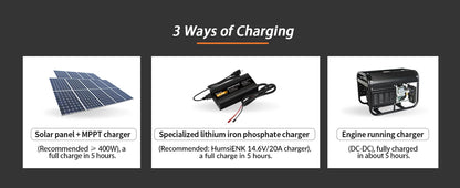 LiFePO4 Lithium 12V Battery