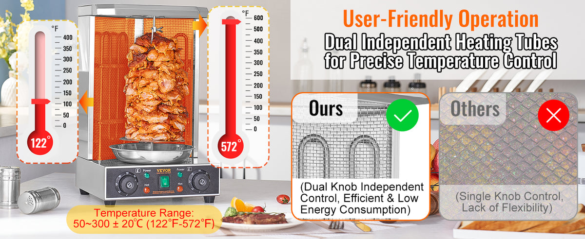 Electric Vertical Gyro Rotisserie Machine