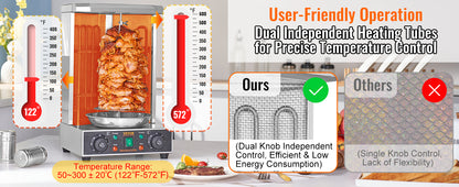 Electric Vertical Gyro Rotisserie Machine